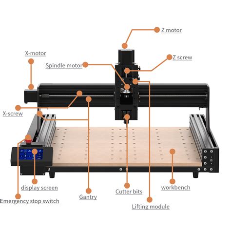 Probots Two Trees TTC-450 3 Axis CNC Router Engraver DIY Unassembled ...