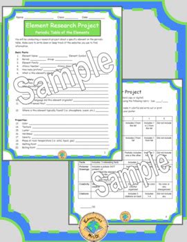 Image result for Element Poster Project Examples