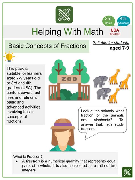 Basic Math Fractions 的图像结果