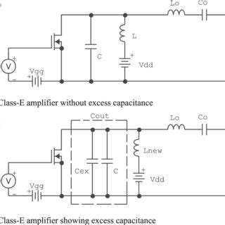Image result for Parallel E Model