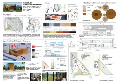 CORINTHIAN BUDS PUBLIC SCHOOL | CEPT - Portfolio