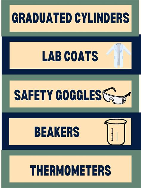Image result for Lab Kit Labels