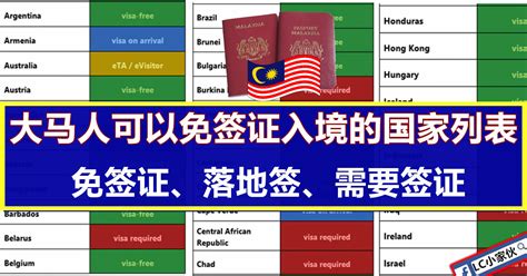 马来西亚护照可以免签证入境的153个国家列表 | LC 小傢伙綜合網