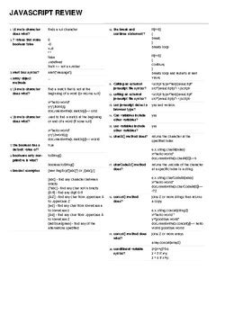 Image result for JavaScript Review