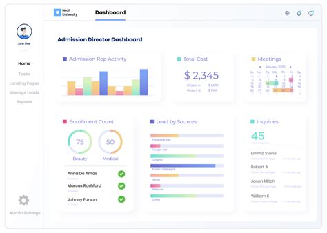 Education Portal: A Must-Have For Online Admissions