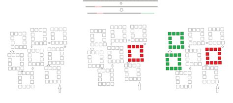 Image result for Programming Code of WS2812 Using ATmega8