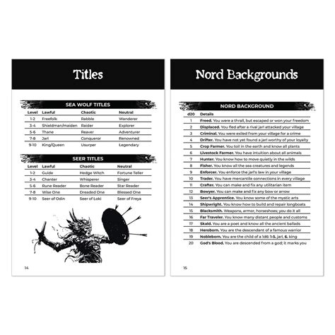 Shadowdark Cursed Scroll Zine 3: Midnight Sun (PDF) - The Arcane Library