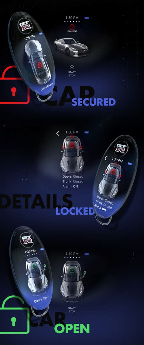 Image result for Key FOB GUI