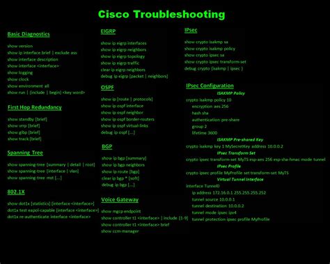 Image result for Cisco Usefull Command Cheat Sheet