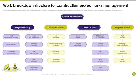 Image result for Construction Project File Structure