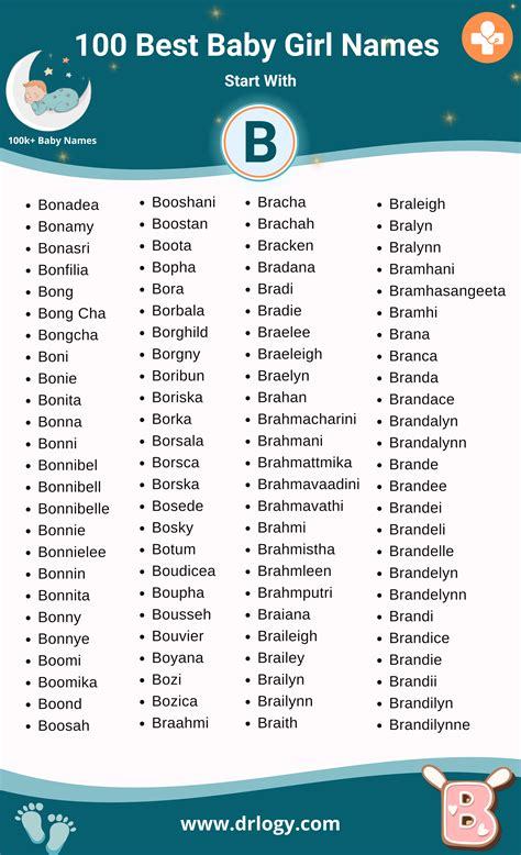 100 Best Girl Names Start With B Letter - Drlogy | Cool baby girl names ...