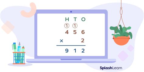 How to Do 3 Digit Multiplication 的图像结果