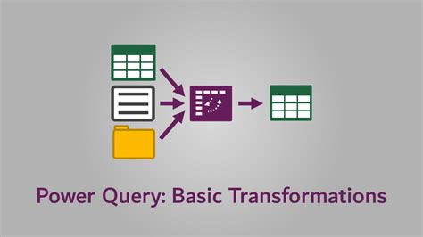 Image result for Advanced Data Transformations Using Power Query