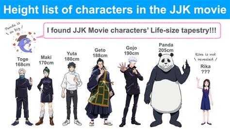 Jjk Characters In Stock | www.pinnaxis.com