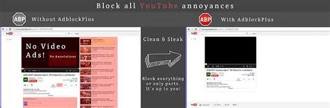 Image result for Adblock Media Tutorial