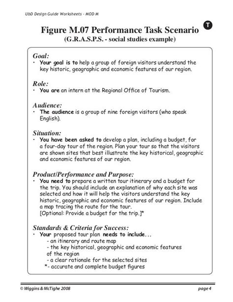 Image result for Performance Task Grasps Example