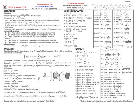 Image result for Formula Sheet for Calculus