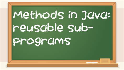 Image result for W3Schools Java Methods