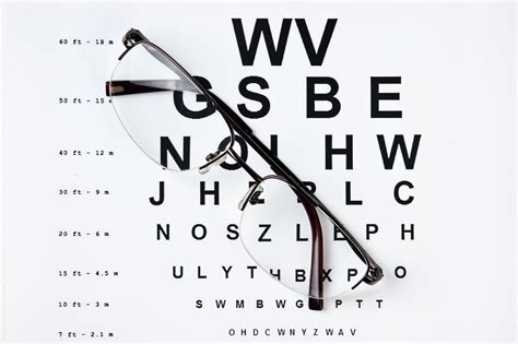 标准视力测试表_视力表测试为什么用“E”字？-近视-科视视光官网