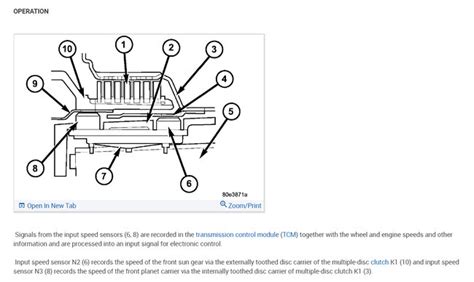 Image result for 2003 Excursion Speed Sensor
