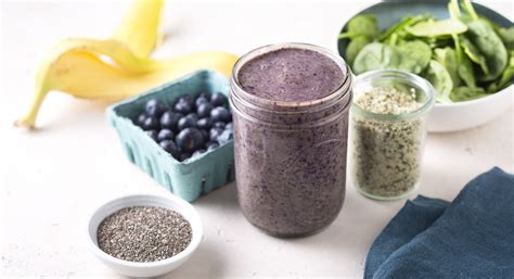 Best Meal Replacement Shakes