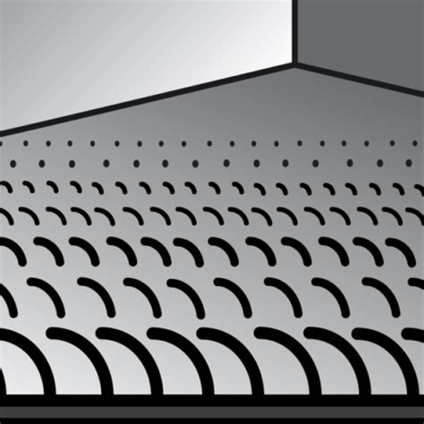 Image result for Machine Injection Extraction Moquette