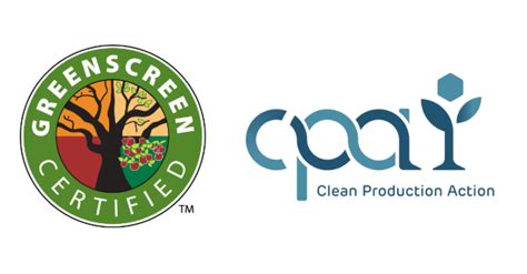 First Ever Greenscreen 的图像结果