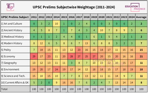 Image result for Python Code Examples for Color Recognition