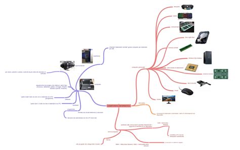 Informatica Computer 的图像结果