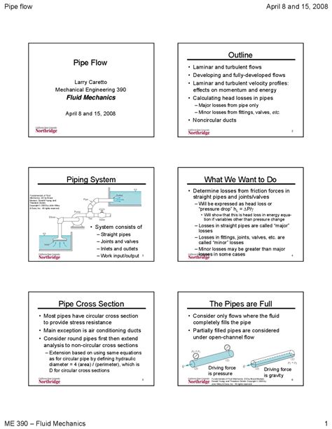 Image result for Fluid Pipe Tutorial