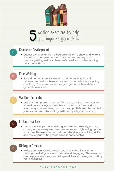Image result for Writing Exercises