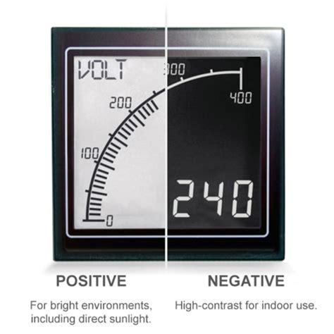 APM-RATE-ANO Trumeter | Trumeter Digital Panel Multi-Function Meter for ...