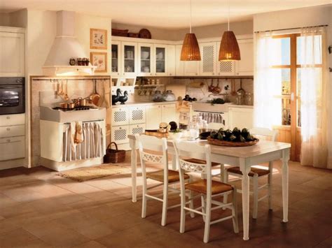 Image result for Kitchen Themes