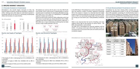 In- situ Redevelopment_Ramapir No Tekro, Ahmedabad | CEPT - Portfolio