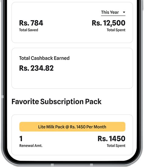 Prepe | Subscription Marketplace to Discover & Manage Packs