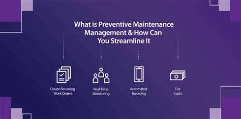 Image result for Preventative Maintenance