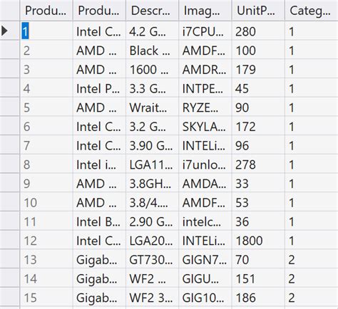 Image result for ASP.NET Database Connection