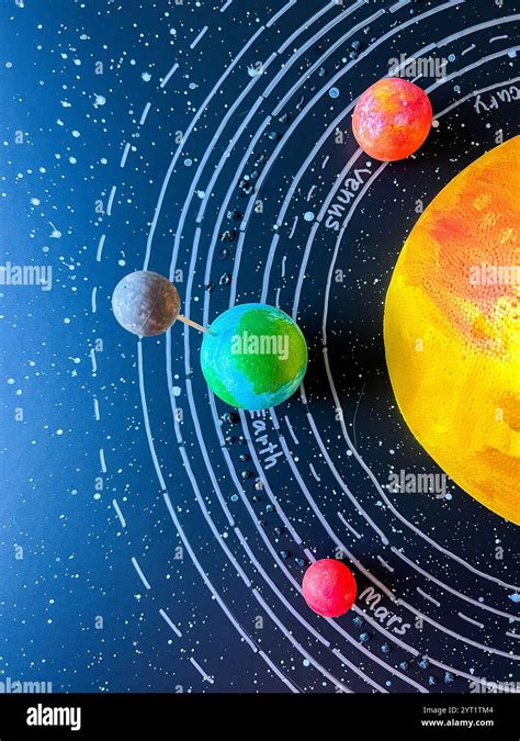 Solar System Science Project 的图像结果