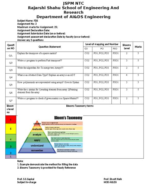 Assignment No. 2 - I want notes - JSPM NTC Rajarshi Shahu School of ...