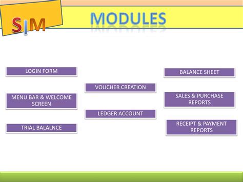 Inventory Project Spark Tutorial 的图像结果