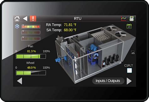 Building Automation System 的图像结果