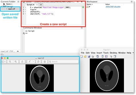 Imshow MATLAB 的图像结果