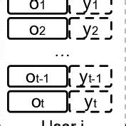 System overview for short video streaming. | Download Scientific Diagram