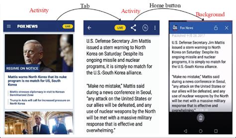 Image result for Android-App File Structure