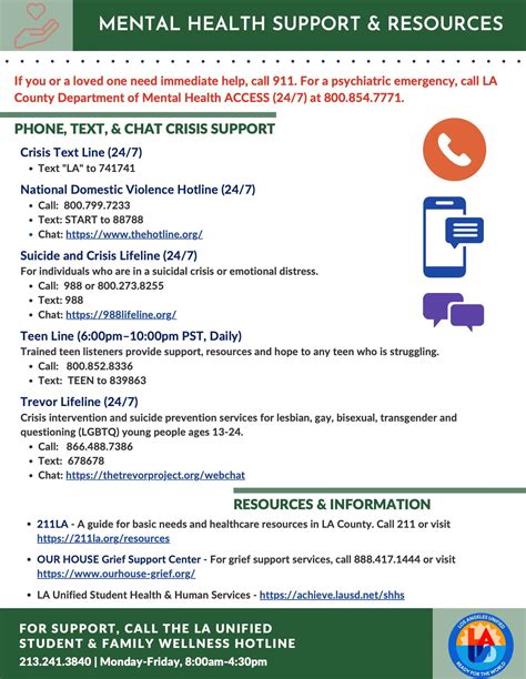 MENTAL HEALTH SUPPORT & RESOURCES | John Adams Middle School