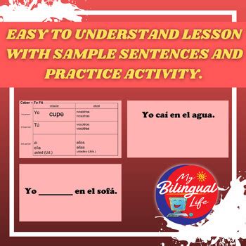 Caer - Spanish Irregular Past Tense Verb Conjugation - PowerPoint