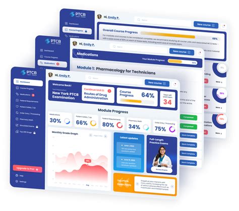 Image result for PTCB Math Tips