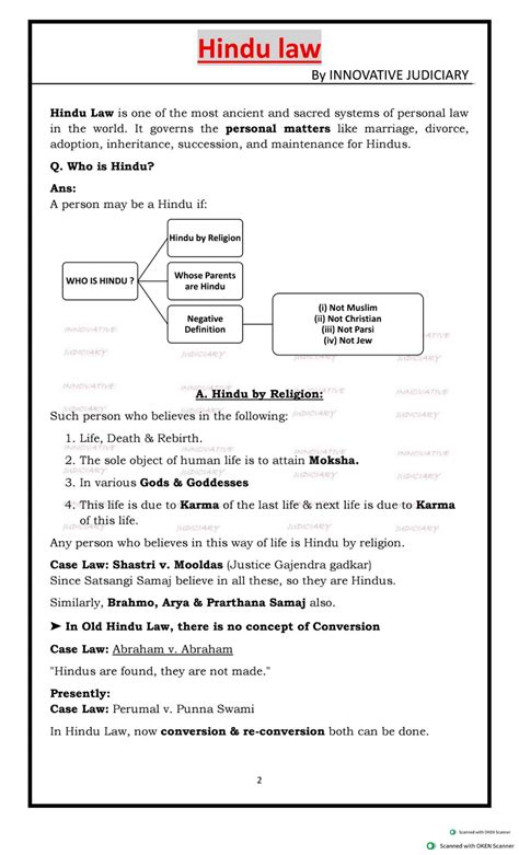 Hindu Law Overview: Key Concepts and Case Studies (INNOVATIVE JUDICIARY ...