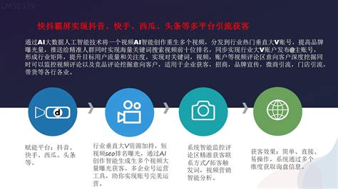 电商营销新方案——全网全程的效果整合营销 - 易观