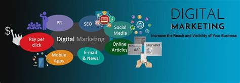 Website design,search engine optimization,smo,ppc,iso certificate
